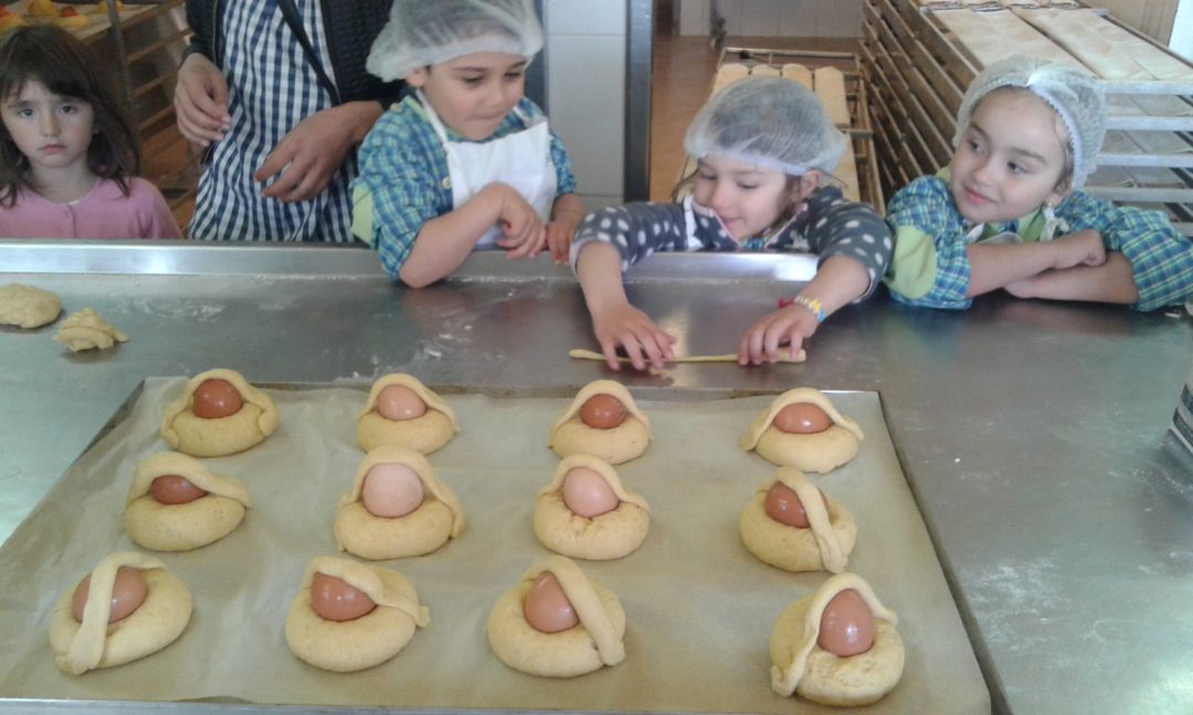“Crescemos com…Alimentação Saudável” – Visita pedagógica à Padaria “Bela Vista”