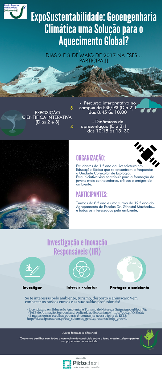 ExpoSustentabilidade: Geoengenharia Climática uma Solução para o Aquecimento Global?