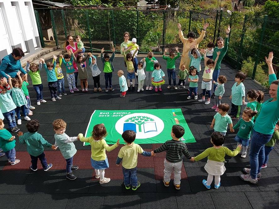 Canção “cuidar do planeta”/Plantação de Alfaces