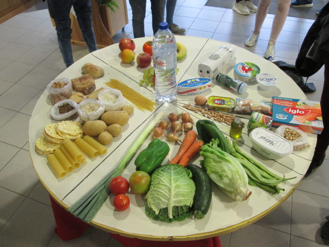Dia Mundial da Alimentação