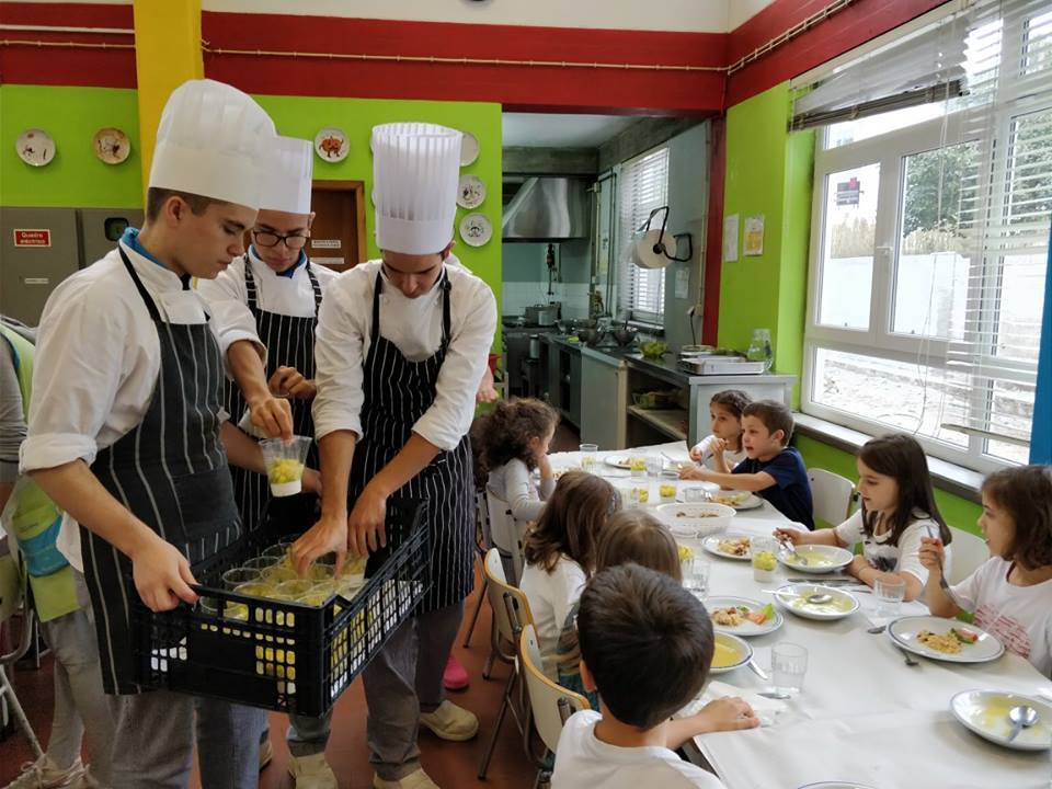 Dia Mundial da Alimentação Saudável