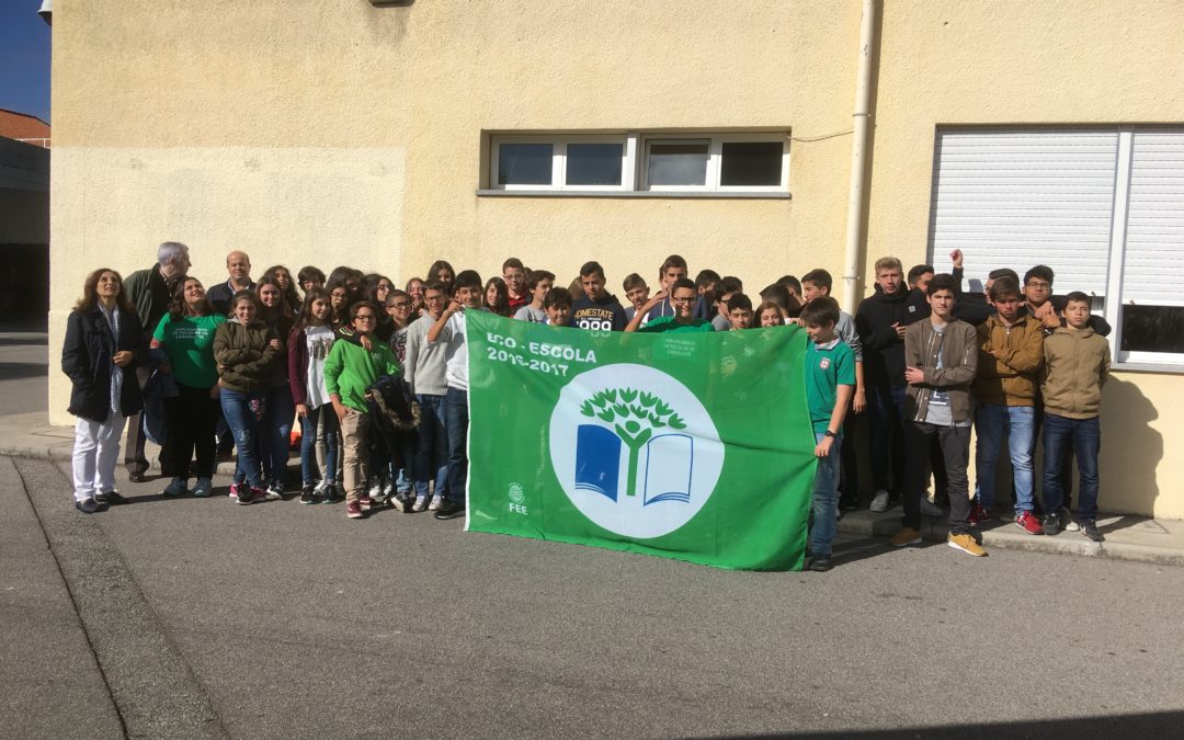 Escola Secundária de Carvalhos – Agrupamento de Escolas de Carvalhos