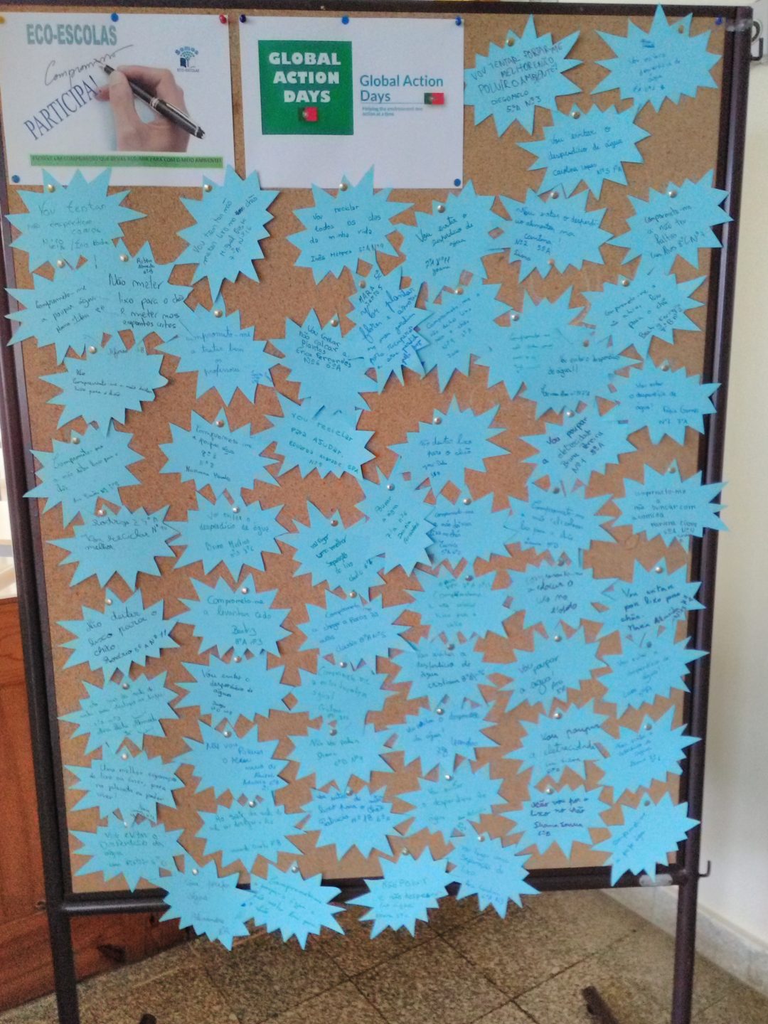 Painel de Compromissos