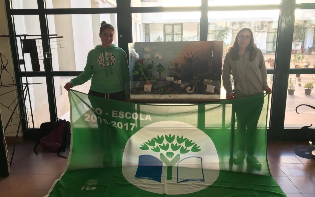 Prevenção das Florestas