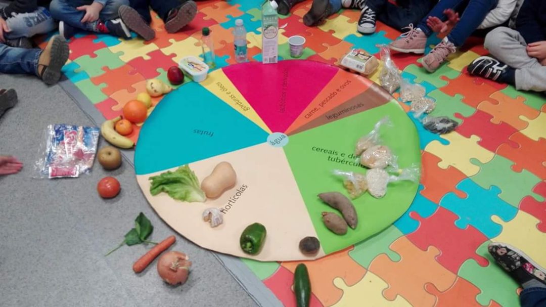 Alimentação Saudável