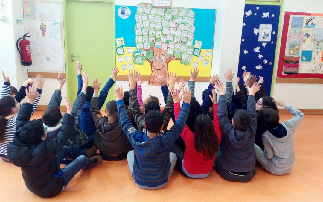 A Árvore dos Compromissos