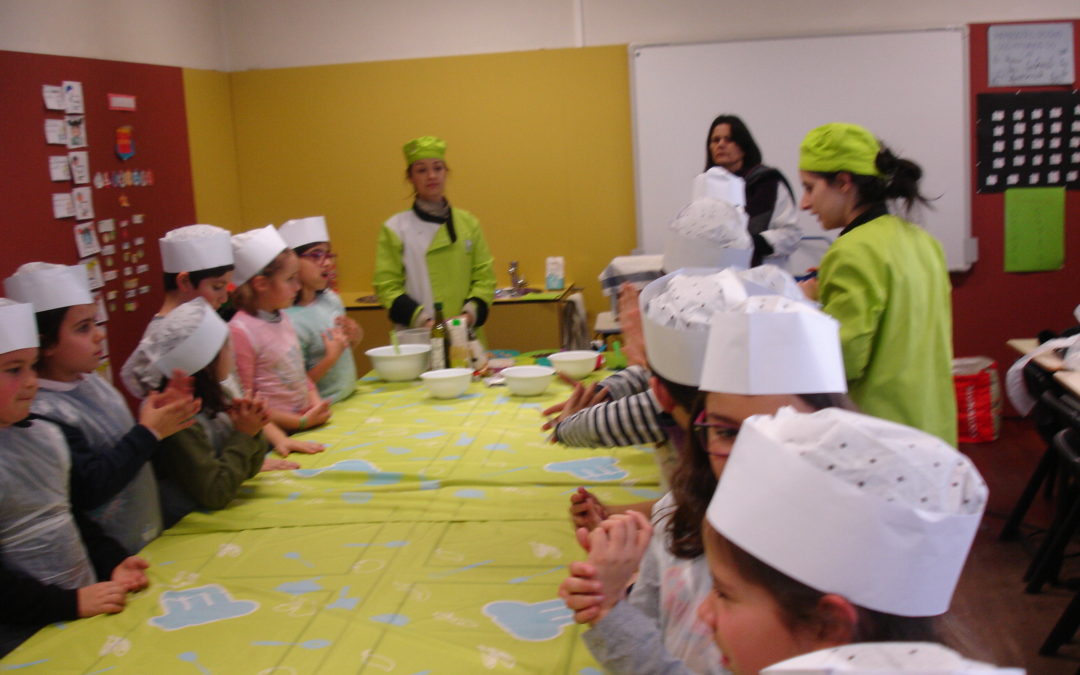 Pasteleiros por um dia