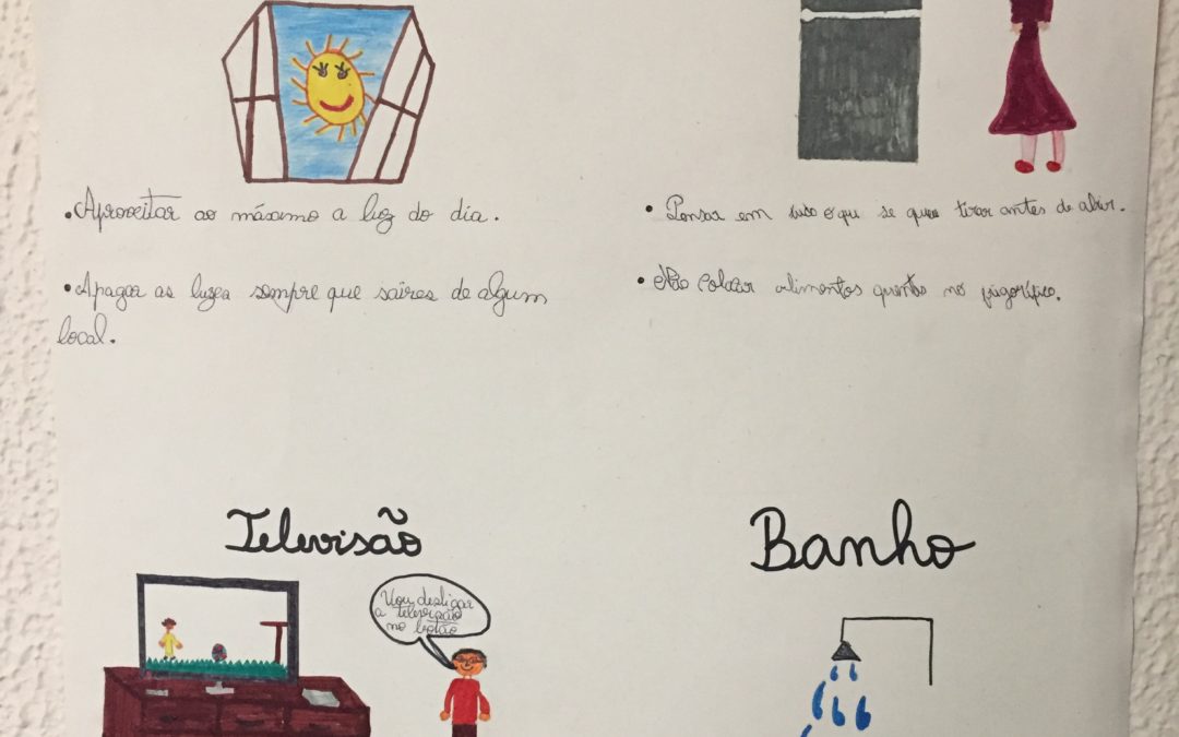 Importância da Energia e da sua poupança