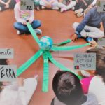 1.	Action hands on … EARTH!