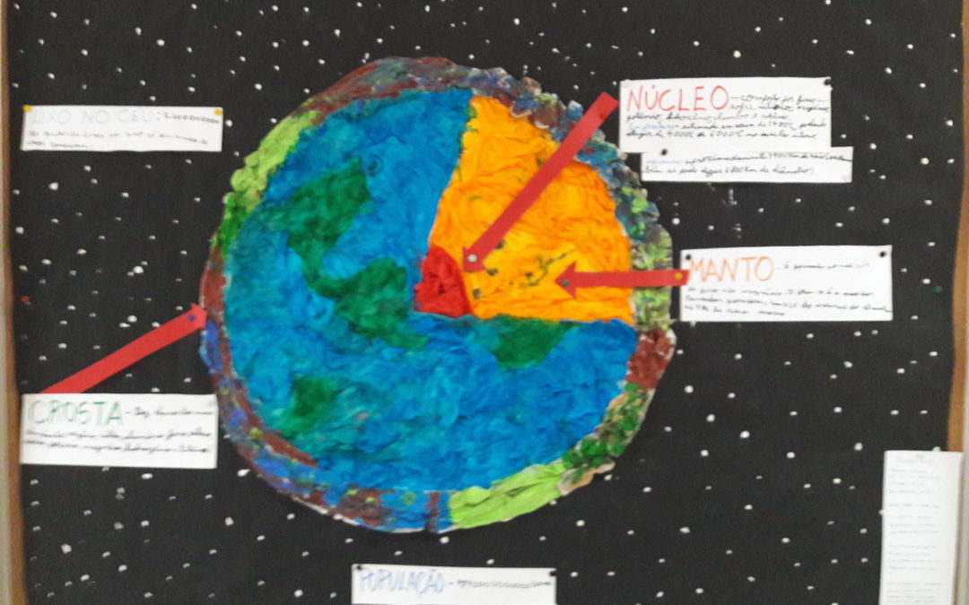 Comemoração do Dia da Terra