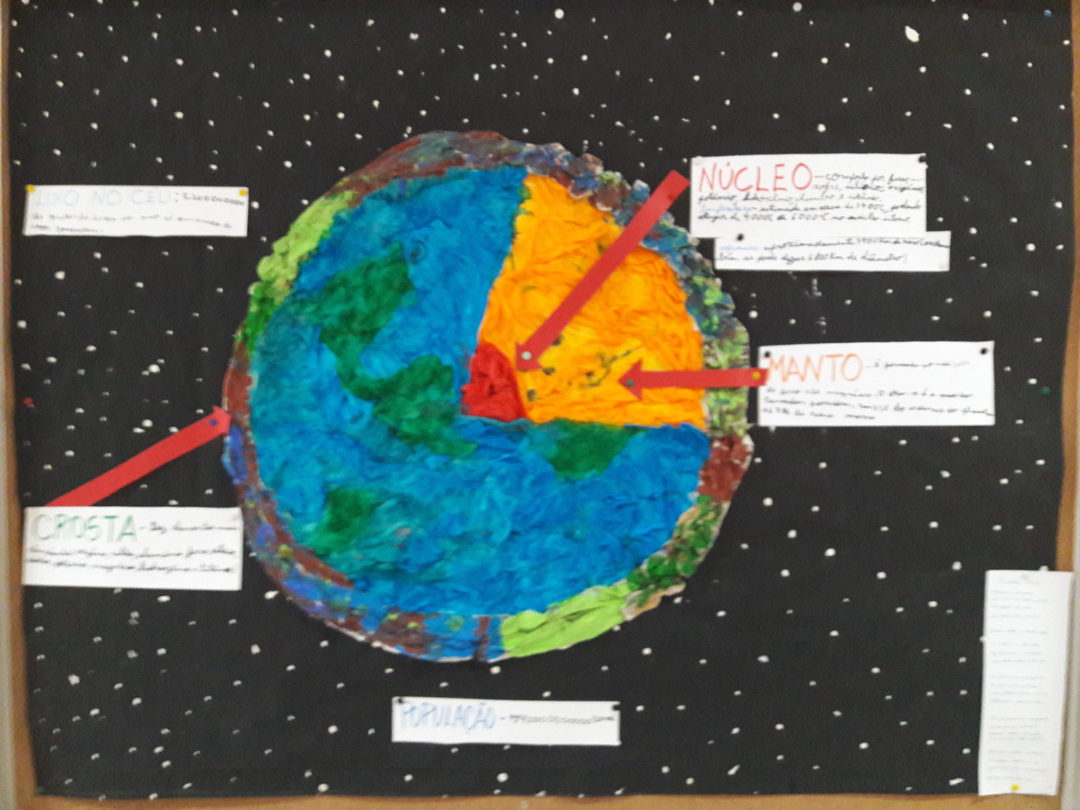Comemoração do Dia da Terra