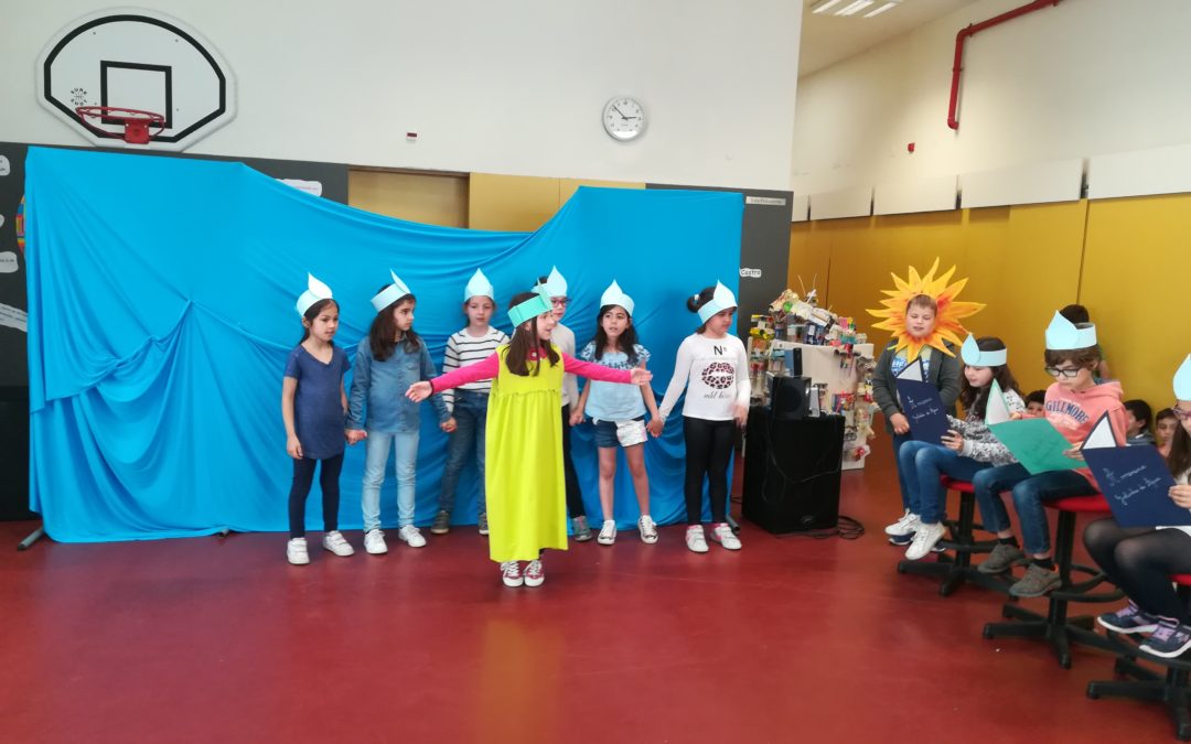 A viagem da Gotinha de Água