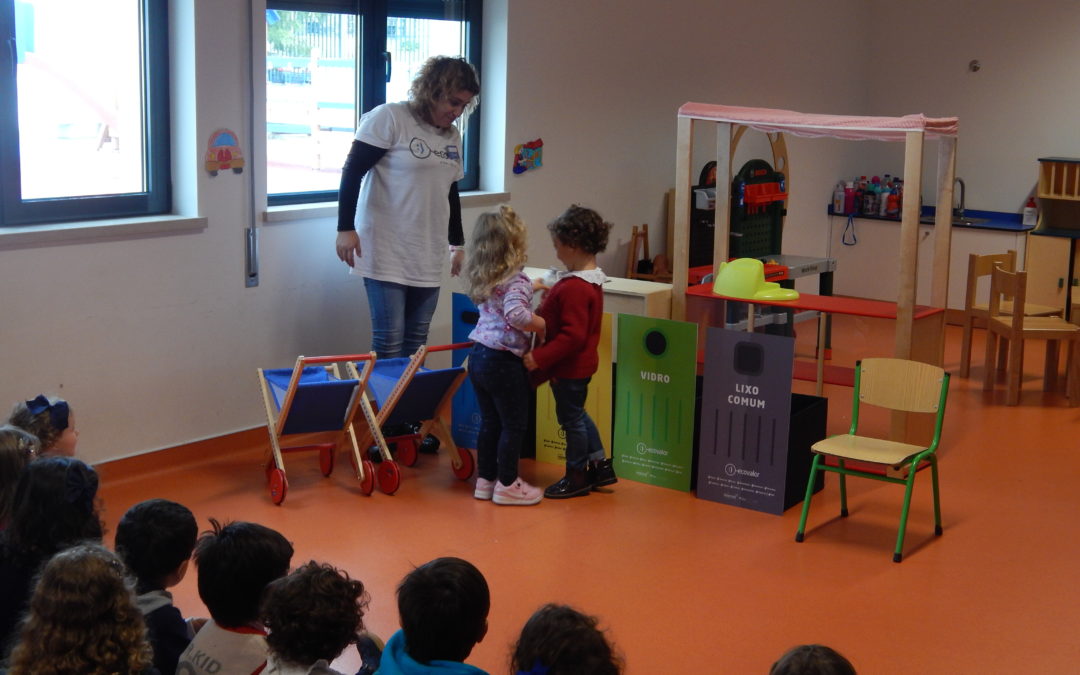 Ação de sensibilização ambiental