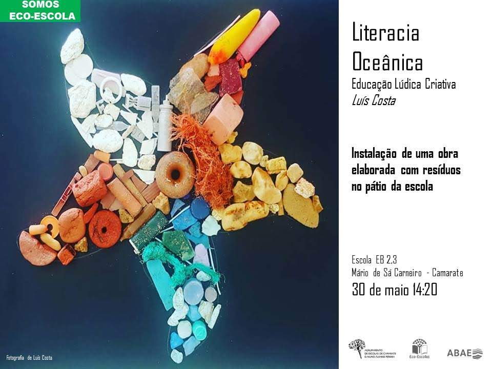 PROTEÇÃO DOS OCEANOS