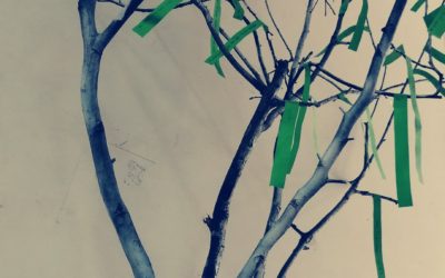 Árvore compromissos - Ação pelo clima