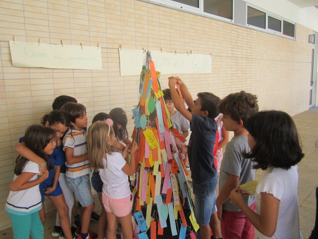 Greve Climática Global