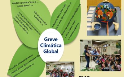 Ilustar as principais mensagens criadas pelos alunos.