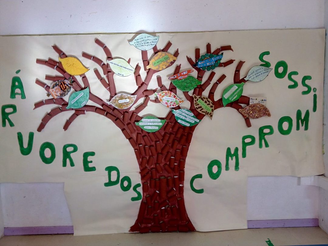 E.B.1/JI Rinchoa#ecoescolas#fazpeloclima#