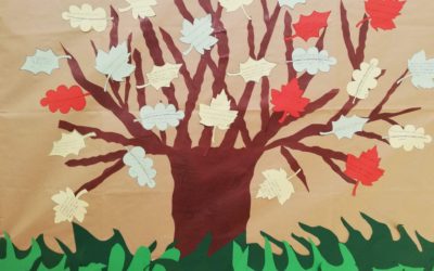 Árvore dos compromissos