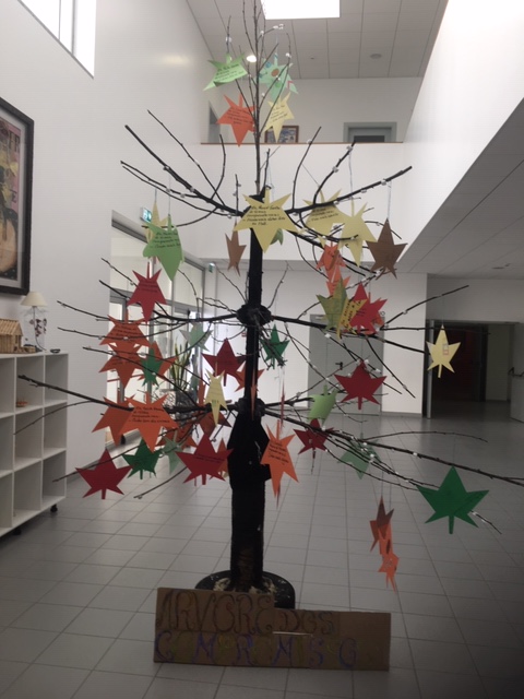 Árvore dos Compromissos