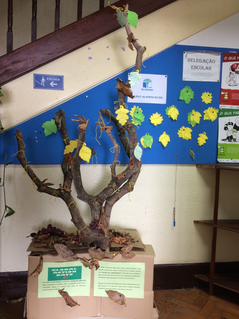 Árvore dos compromissos