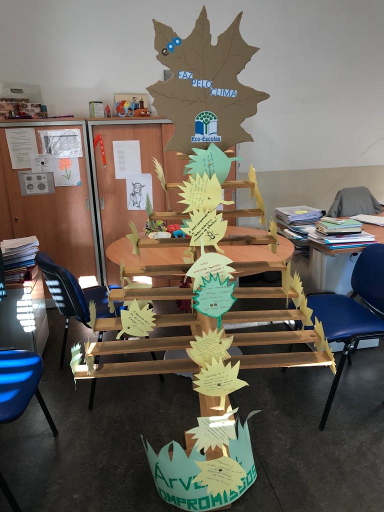 A Árvore dos Compromissos na EPB – Escola Profissional de Braga