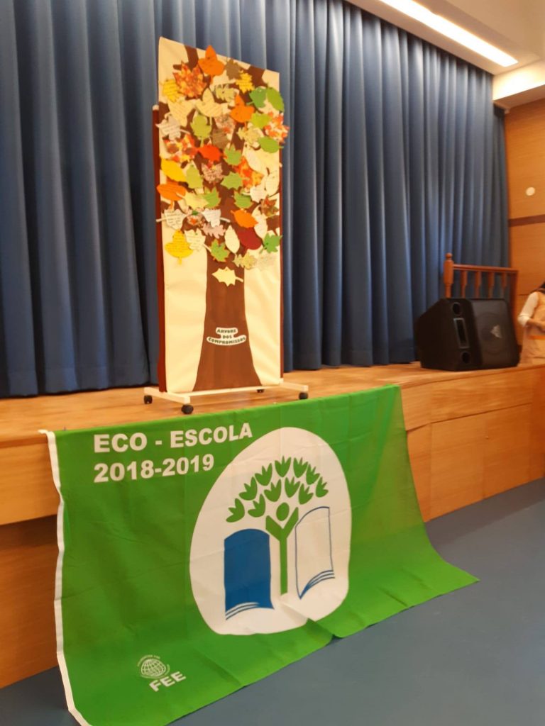 Greve Climática Global – Árvore de Compromissos