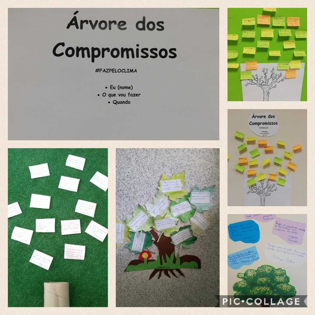 Árvore dos Compromissos