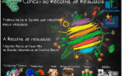 Cartaz - Recolha de Resíduos