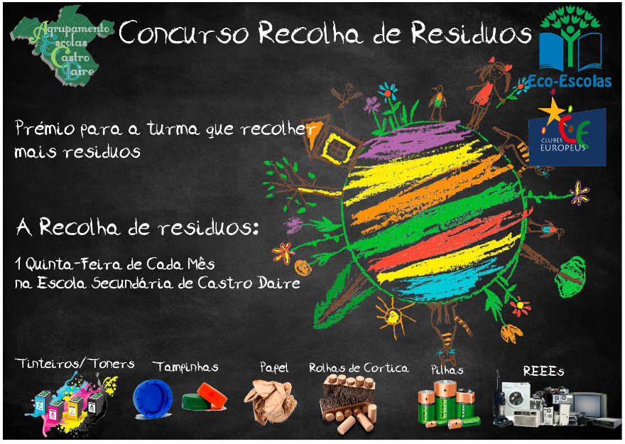 Alterações Climáticas e Floresta Autóctone