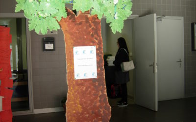 A Árvore dos compromissos