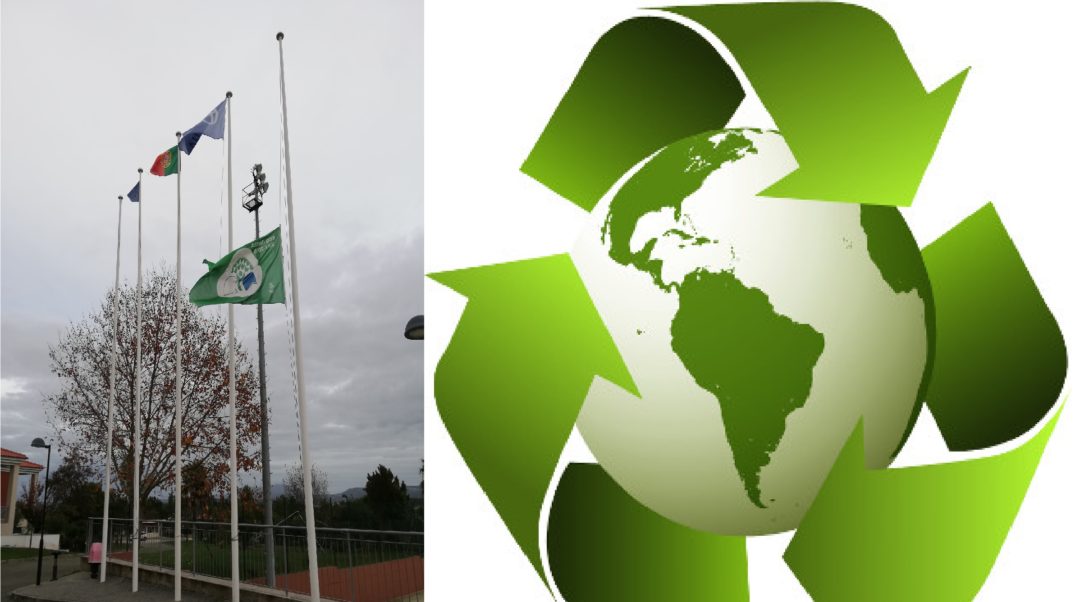 Escola Internacional de Torres Vedras – Recicla pelo Planeta!