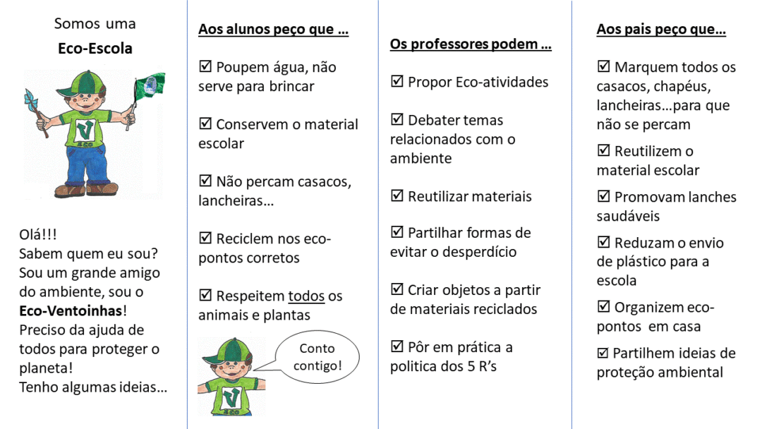 Hastear da bandeira e Eco Ventoinhas