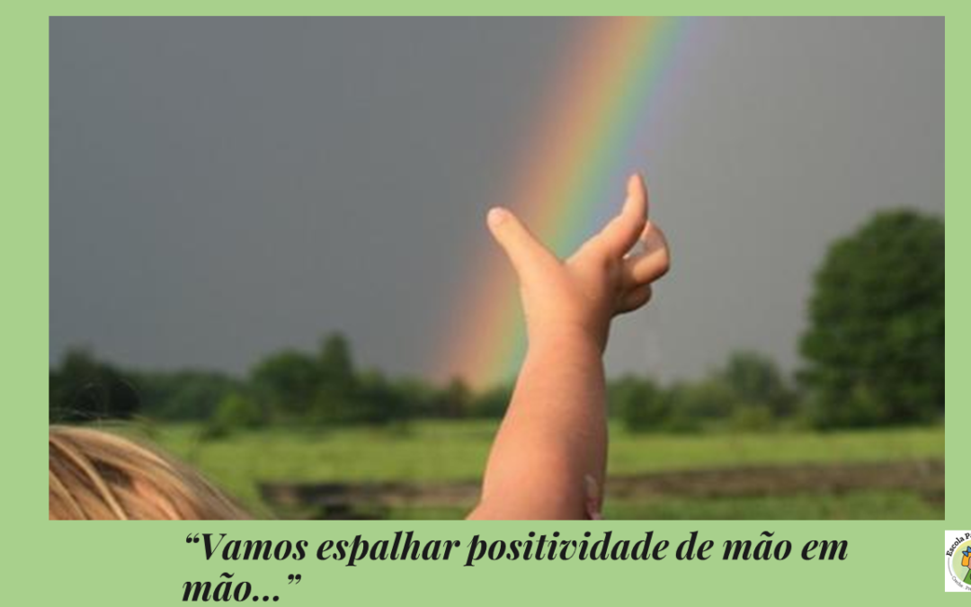 Corrente da Positividade