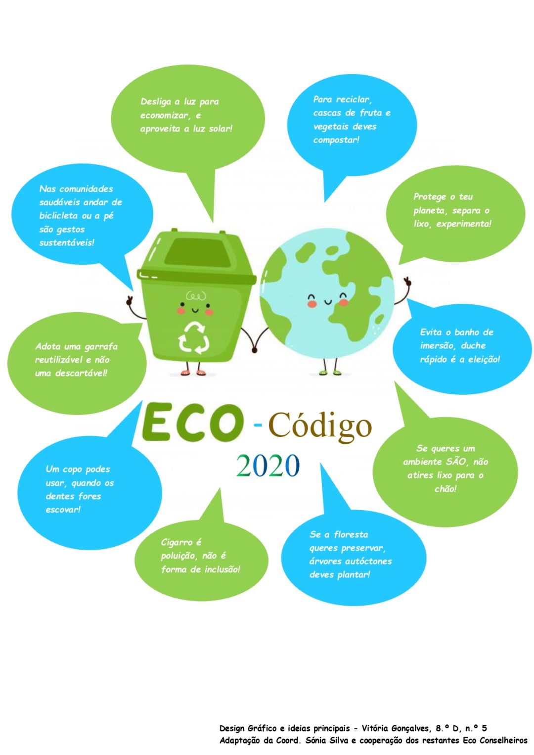 SEMANA ECO VIRTUAL – Eco-Código 2019_2020/ Concurso Póster Eco-Código