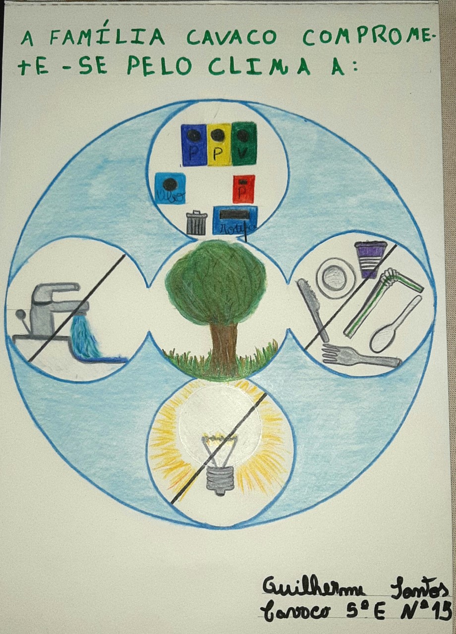 imagem do compromisso da nossa familia