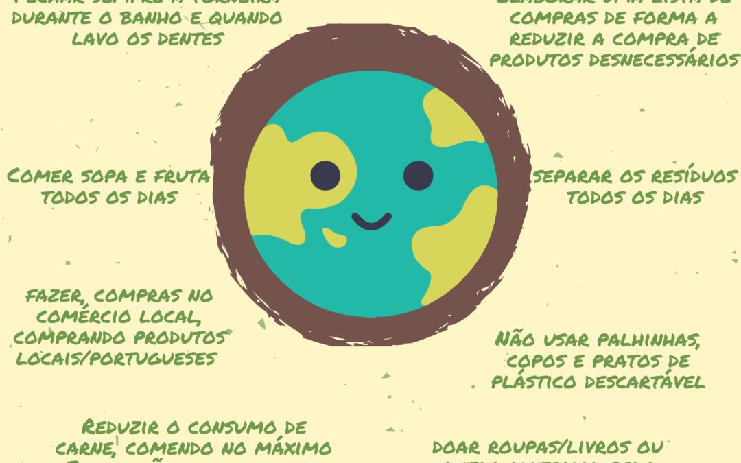 SEMANA ECO VIRTUAL – A Minha Família Compromete-se pelo Clima