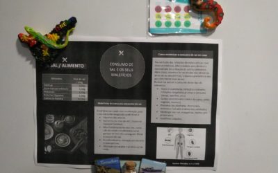 Alerta Consumo excessivo de Sal