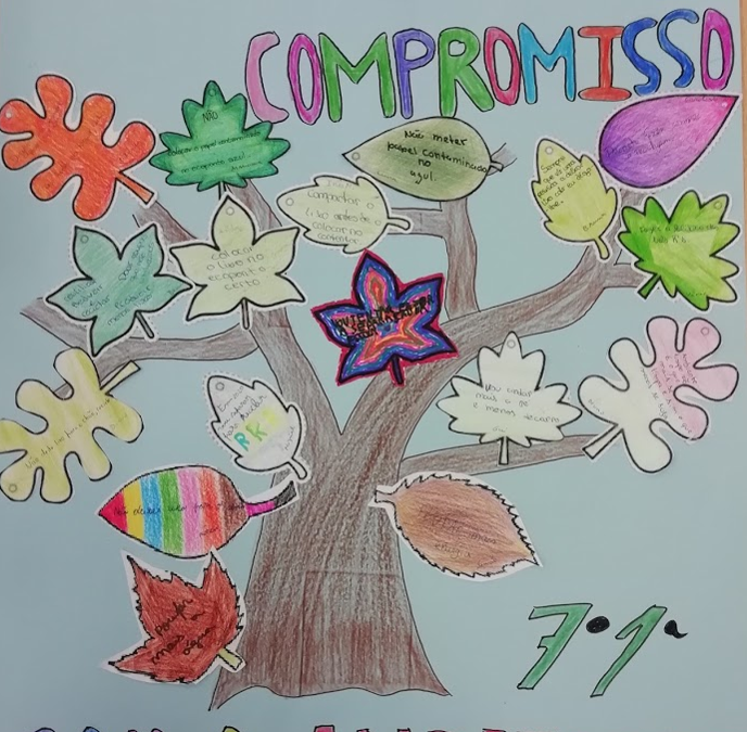 Árvore dos compromissos (7º1ª, Mães d’Água)