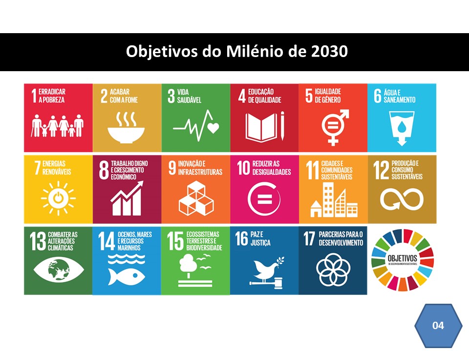 Desenvolvimento sustentável