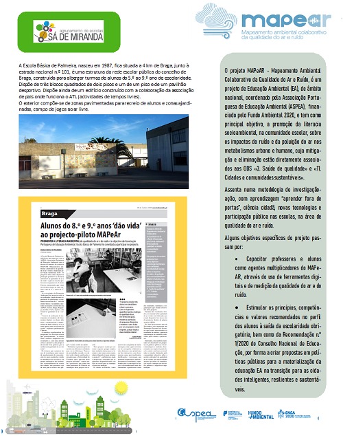 Escola Básica de Palmeira: Projeto MAPeAR – Mapeamento Ambiental Colaborativo da Qualidade  do Ar e do Ruído