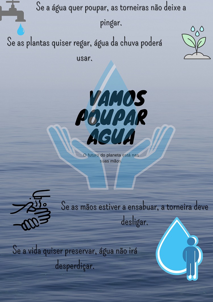 Consumo eficiente e sustentável da água