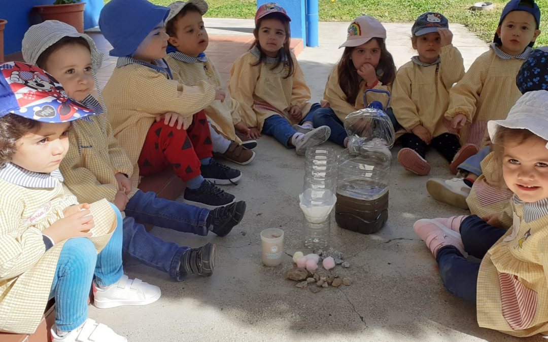 CONSTUÇÃO DE UM AQUÍFERO (sistema de filtração caseiro)