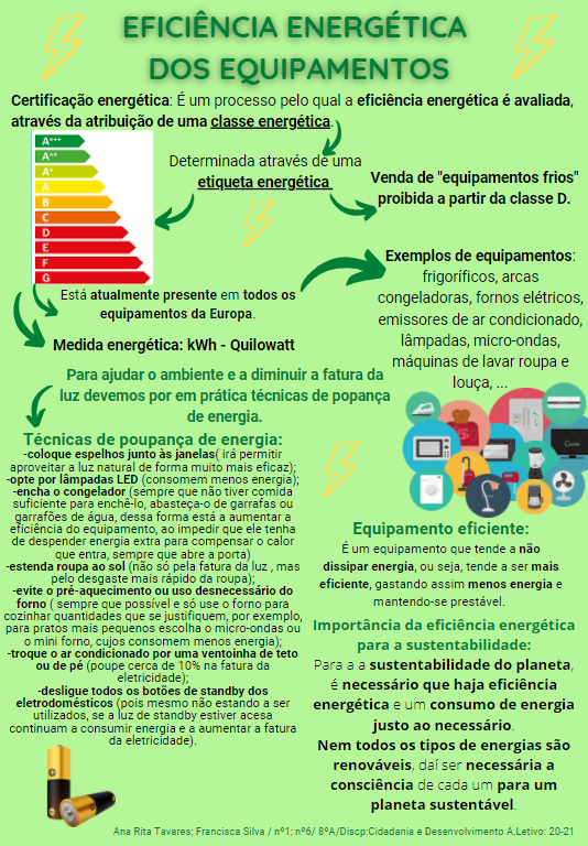 SEMANA ECO –  DESAFIO CARTAZ DE EFICIÊNCIA ENERGÉTICA