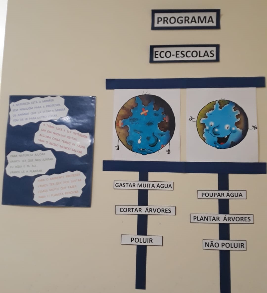 O nosso Planeta precisa de ajuda!