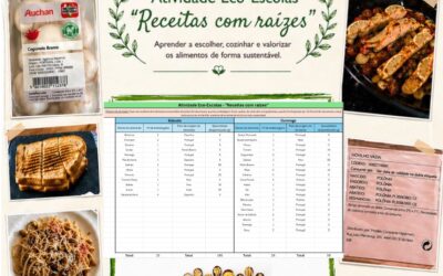 Excel com dados relativos ao consumo do fim de semana