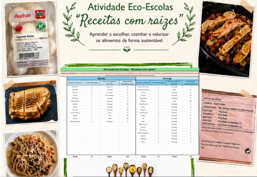 Receitas com raízes – Auditoria aos alimentos